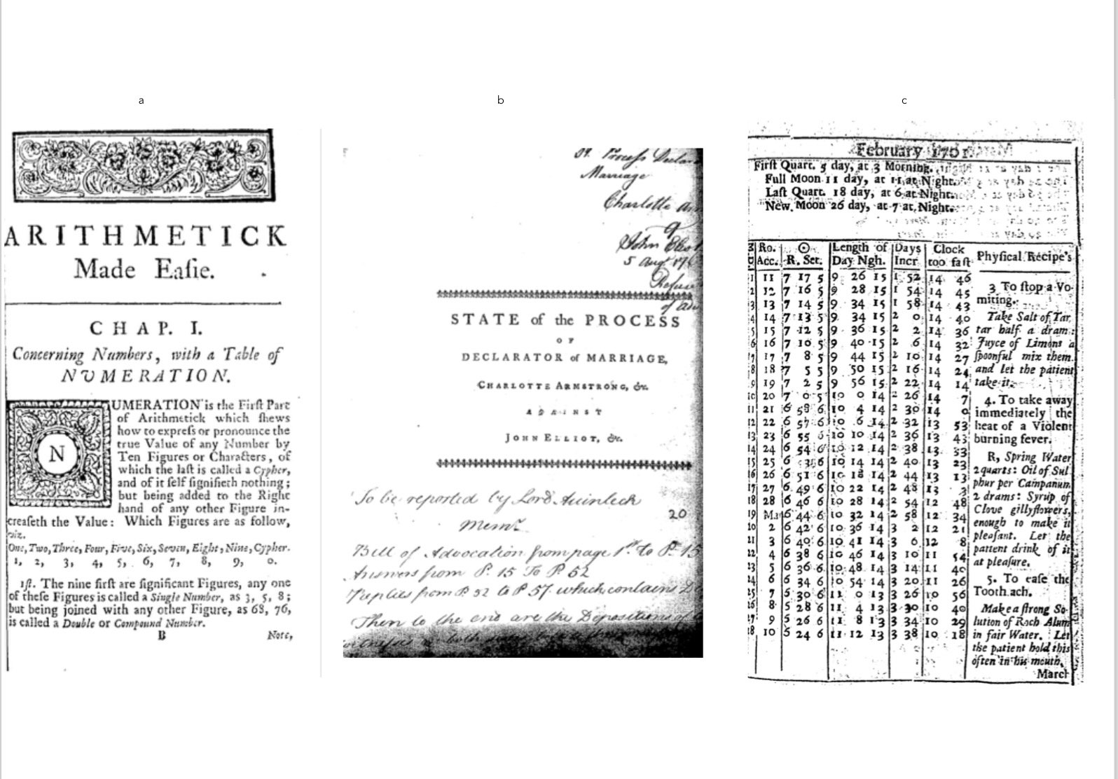 Problem images. 4a: A factotum close to the text and page boundary; 4b: Manuscript notes interfere with the image; 4c: A table, and show-through.