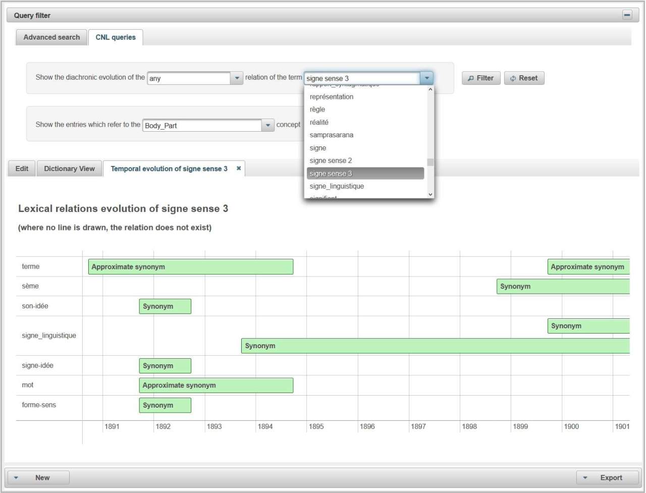 Screenshot of interface showing synonyms of signe.