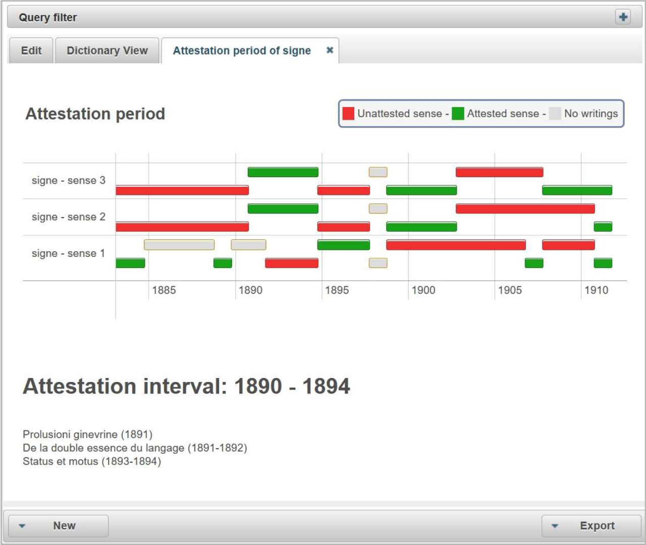 Screenshot of the interface showing the meaning signe during its attestation period.