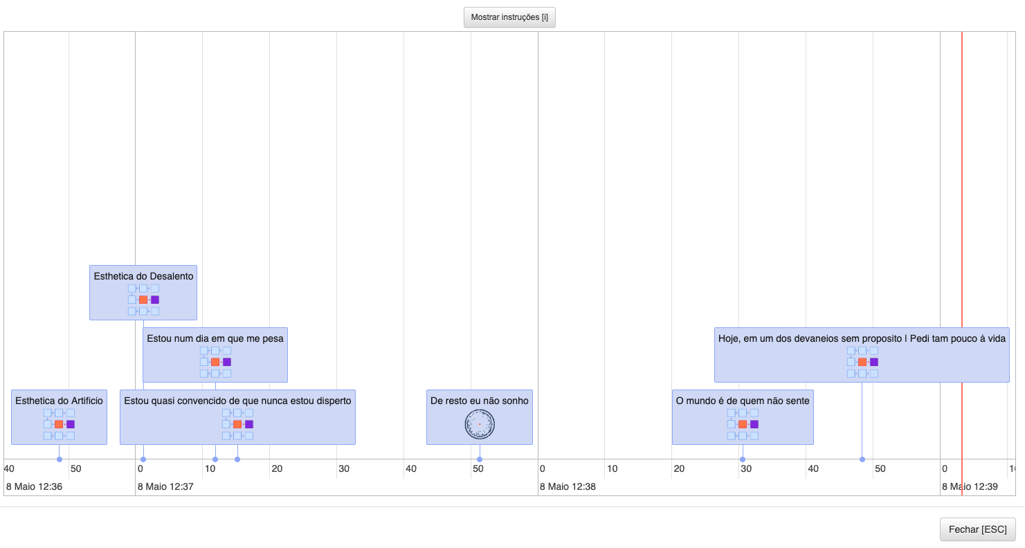 Image of the reading history view for one fragment