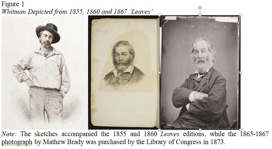 three depictions of whitman in three different editions of leaves