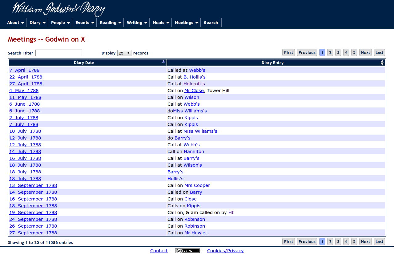 Image of the _William Godwin’s Diary_ project web page. The page includes a table of meetings with dates and diary entries