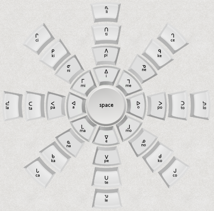 A radially-symmetrical image of a keyboard with eight rays of keys emanating from a central space key.