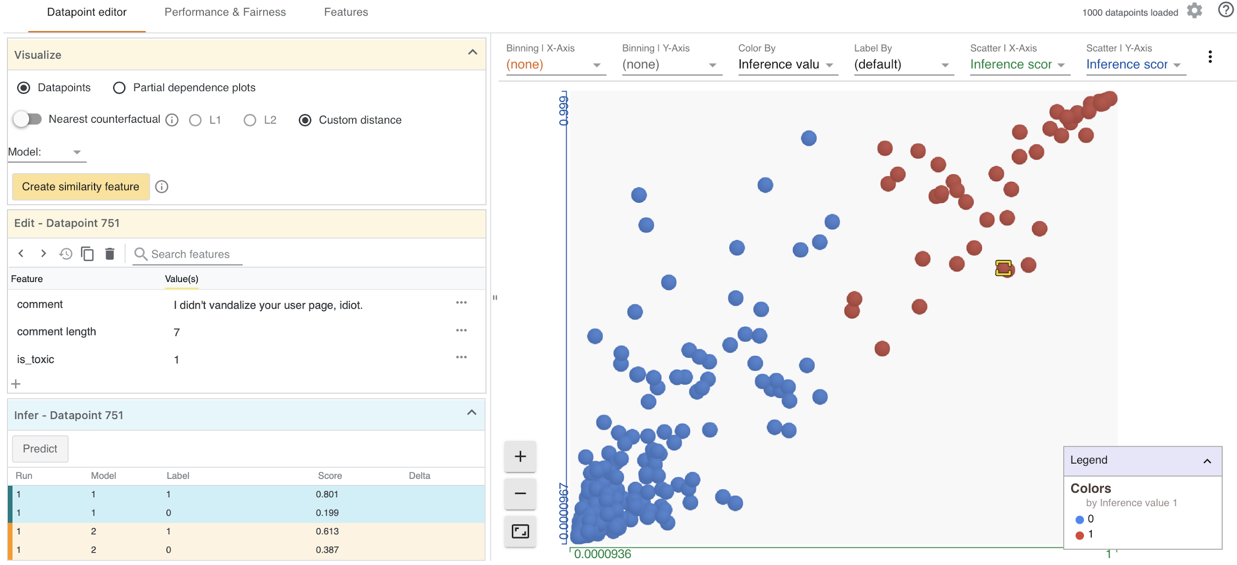 Screenshot of dataviz interface with configuration on left and scatterplot on right.