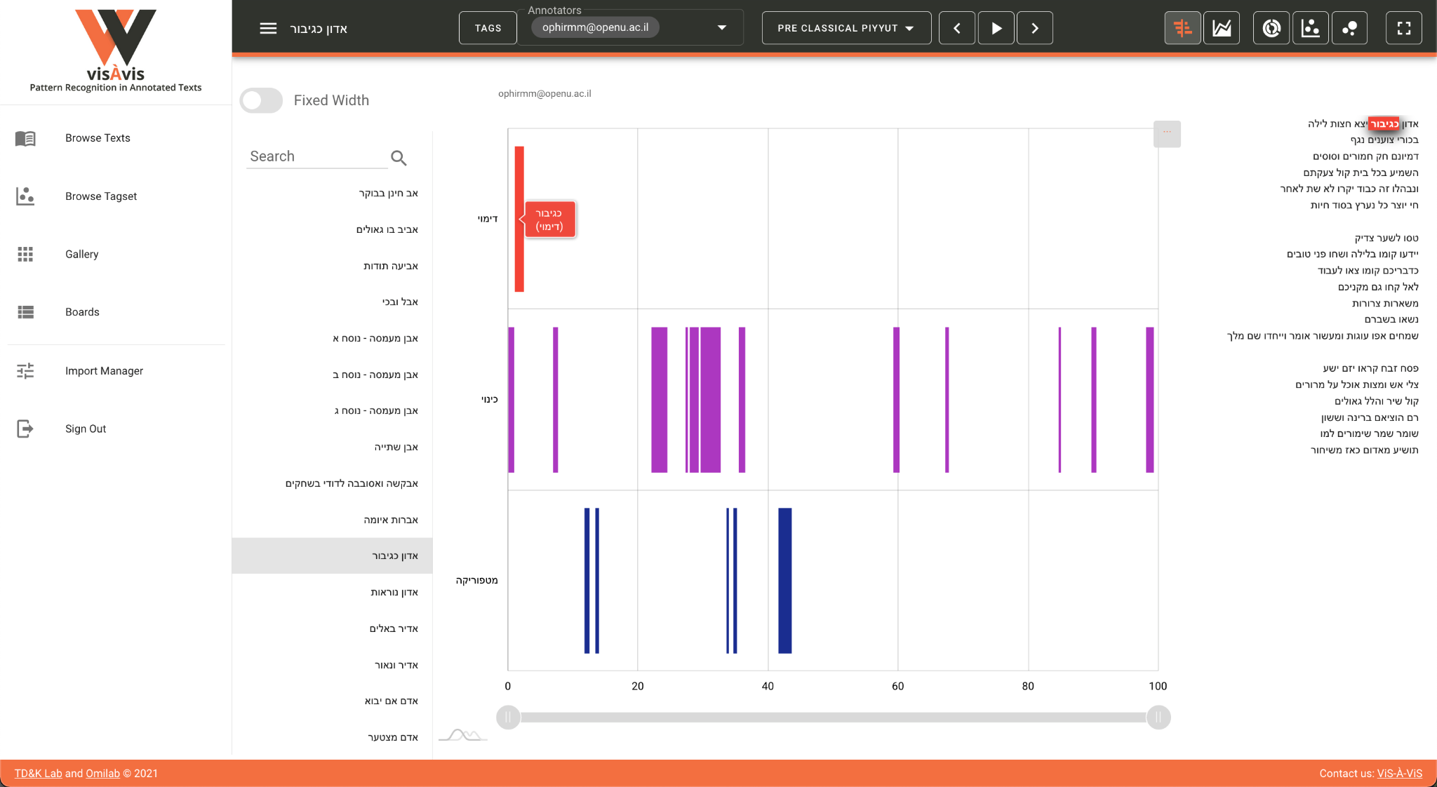 The main interface of ViS-À-ViS upon open