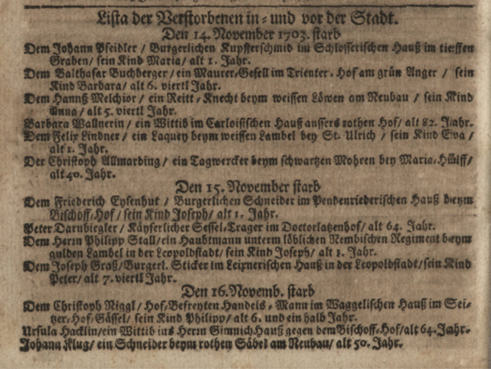 A facsimile of an exemplary death list which lists deceased persons for the 14th, 15th and 16th of November 1703