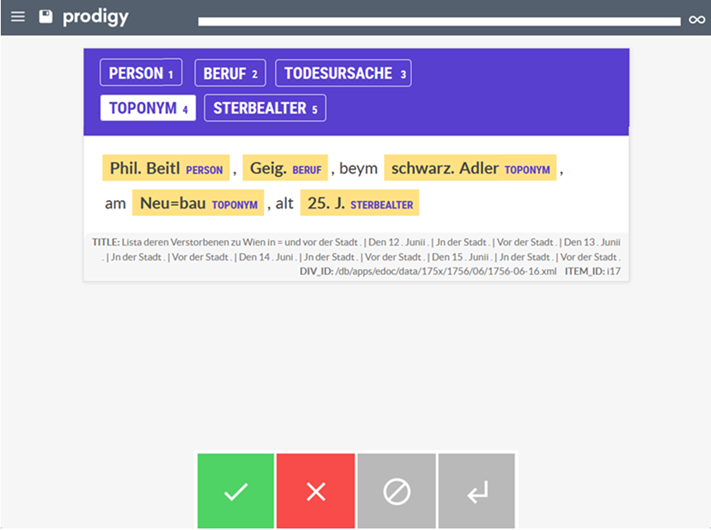 Screenshot from the software Prodigy where the user interface shows the tagset, an annotated death list item and the options to accept, decline, skip or return to the prior item