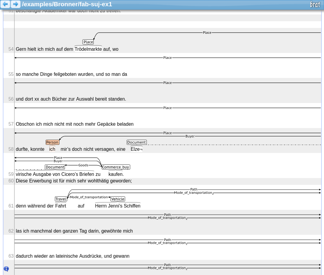 Screenshot showing testing of the annotation scheme, using brat.