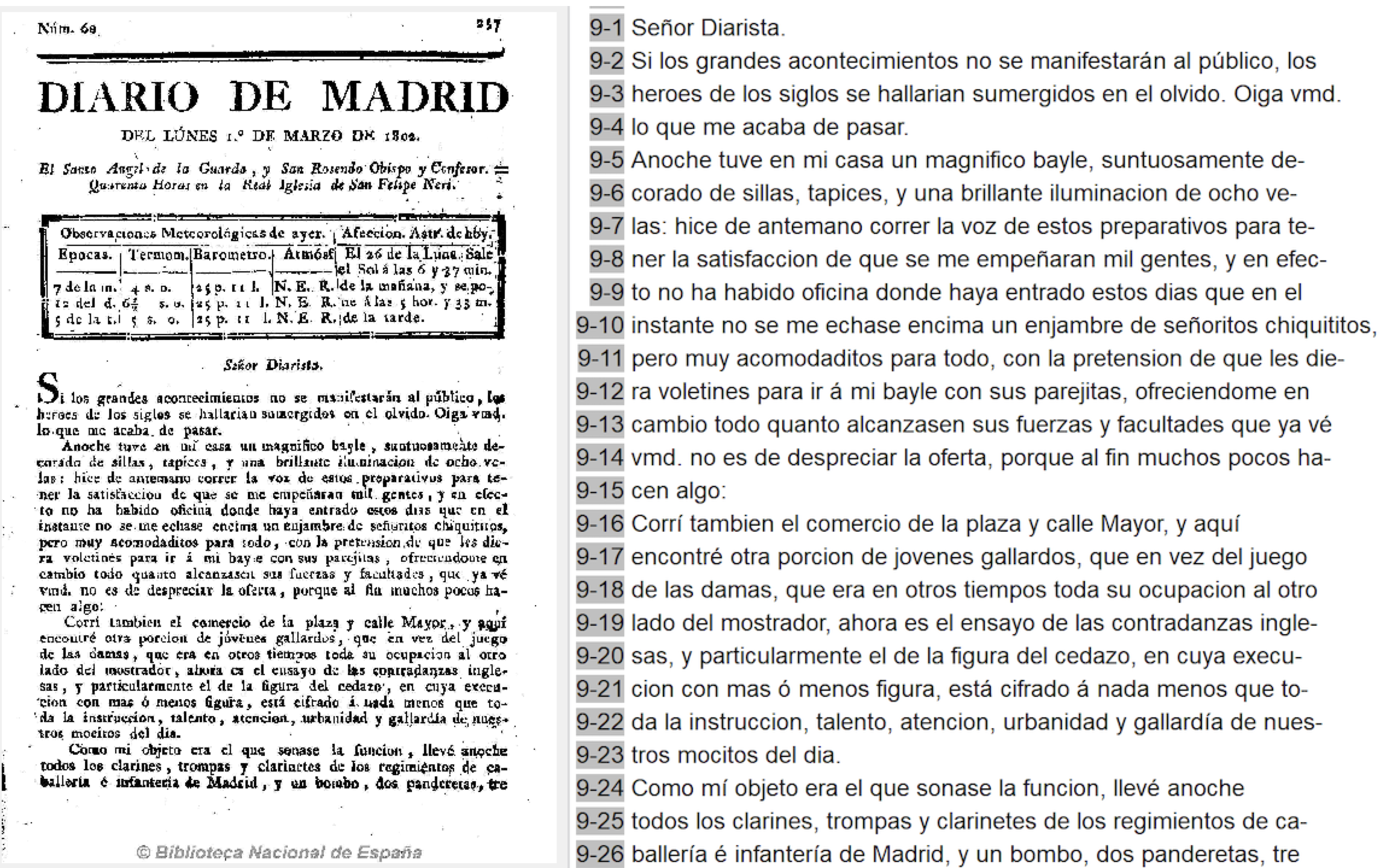 Scan of printed book page juxtaposed with is own line-by-line numbered transcription.