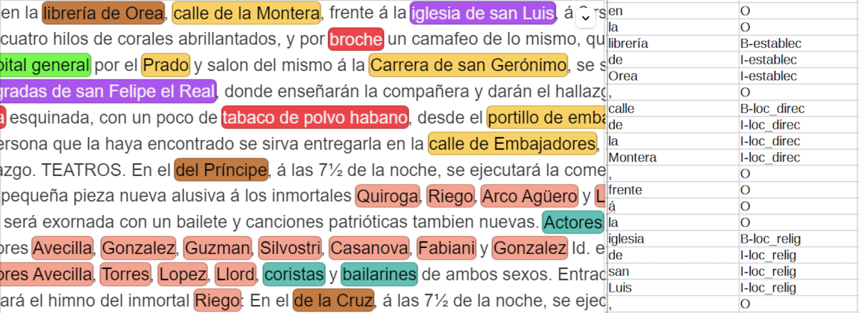 A text sample with words and phrases tagged in many colors on the left, juxtaposed with a table of tagged words and their corresponding categories on the right.
