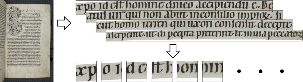 A page of text divided into lines, then into individual glyphs