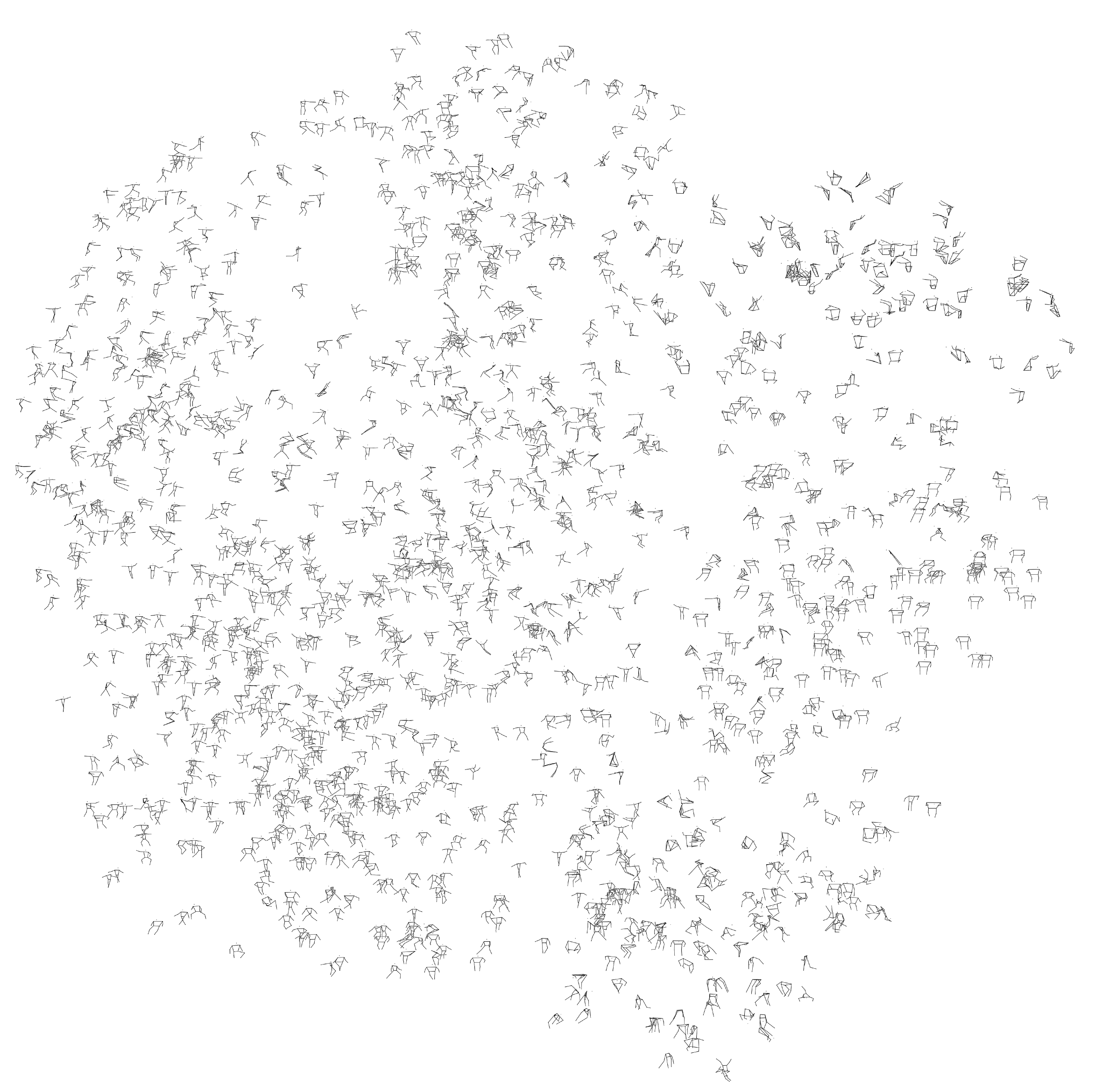 Visualisation of 2,768 dancers' poses placed in a 2D plot based on the 2D embeddings of the flattened vectors of keypoints, obtained with the UMAP algorithm (Euclidean distance, 𝑛 = 50, 𝑑𝑚𝑖𝑛 = 0.5).