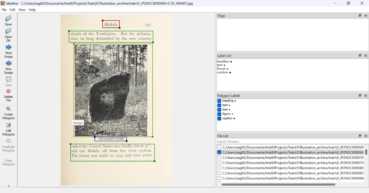 Shows an illustrated page being worked on using the labelme tool. The illustrated page has delineated polygons that are colour coded for each section identified, namely two green boxes for text, one red box for heading, one brown box for figure (a stone in the woods), and one blue box for the caption (which reads “The Ellicott Stone” . To the right of the illustrated page are four vertically stacked panels: Flags; Label List (heading, text, figure, caption), i.e., a list of all labels used across the selected folder of images; Polygon Labels (heading, text, text, figure, caption), i.e., a list of the labels present in the image, File List, showing the list of files in the selected folder, with the working image ticked.