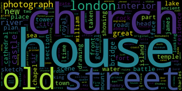 A multi-coloured cloud of words of different sizes taken from a random subset of words in our captions dataset. The largest words are: church, house, old, and street.