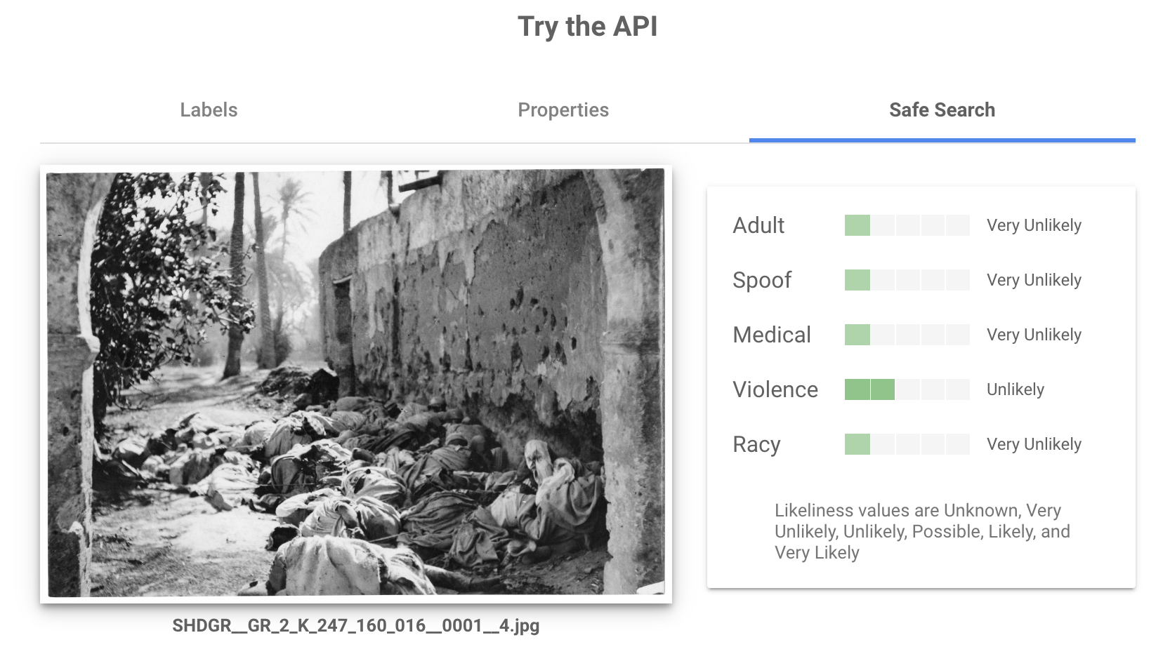 Google Vision API test showing Unlikely result for automatic detection of violence in a photograph of civilians massacred by Italian military forces during the Italo-Turkish war in Libya.