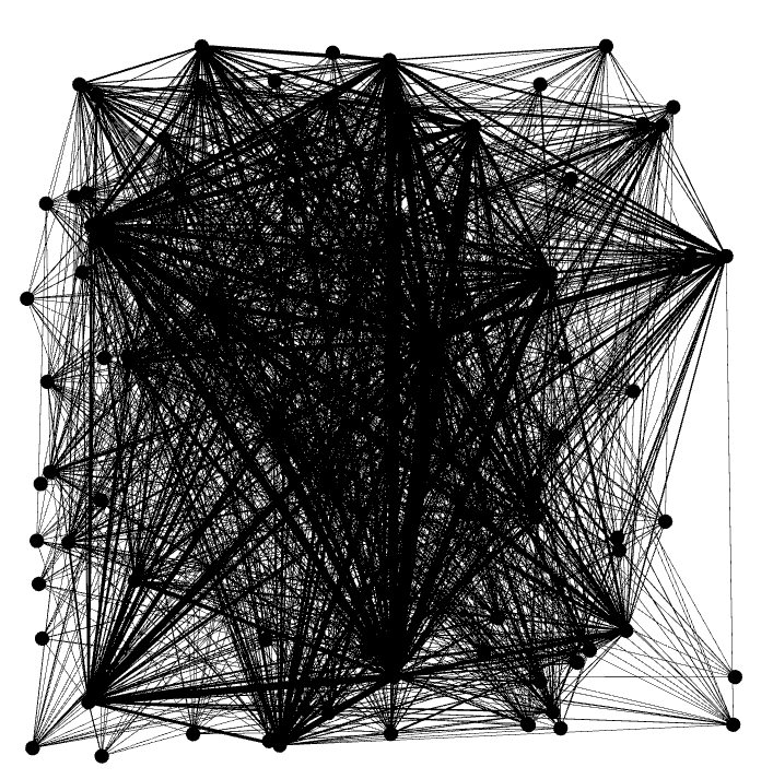 A network diagram of _Timon of Athens_ , showing a random layout of the nodes and interactions in black and without any distinguishing features, such as node size or label.
